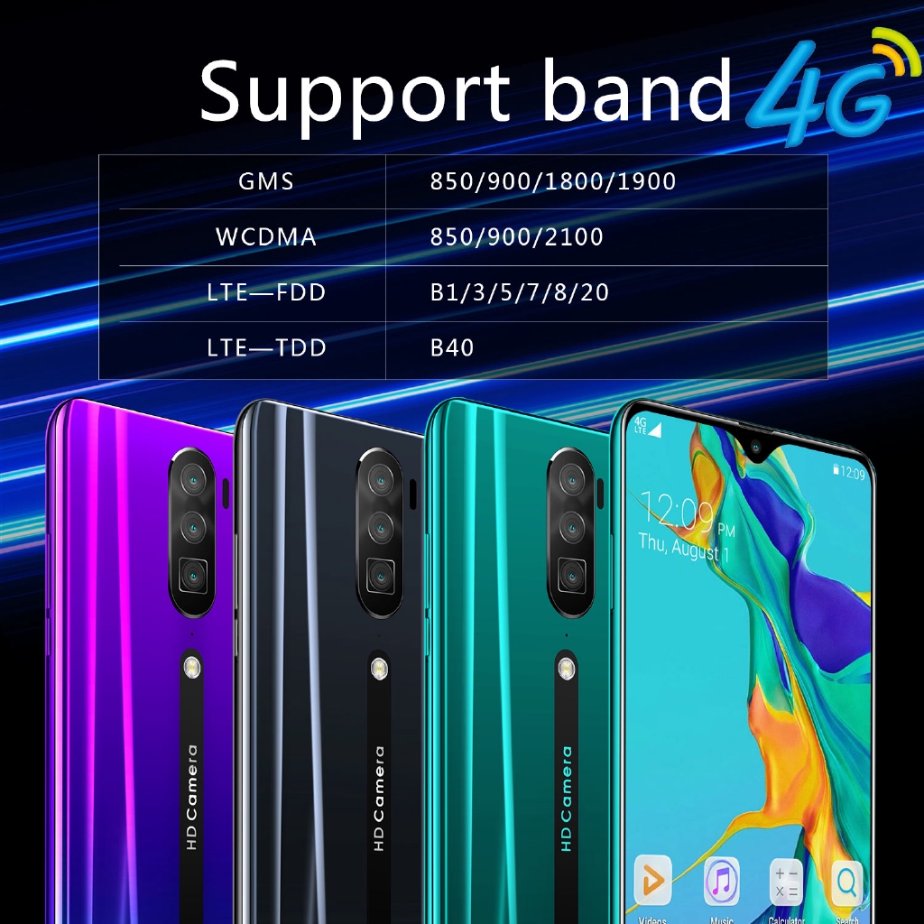 Ready Stock Rino 6 3 Inch Hd 10 Core 4g Android Os 9 1 System Full Screen Smart Phone 8gb 128gb Flash Memery Shopee Malaysia