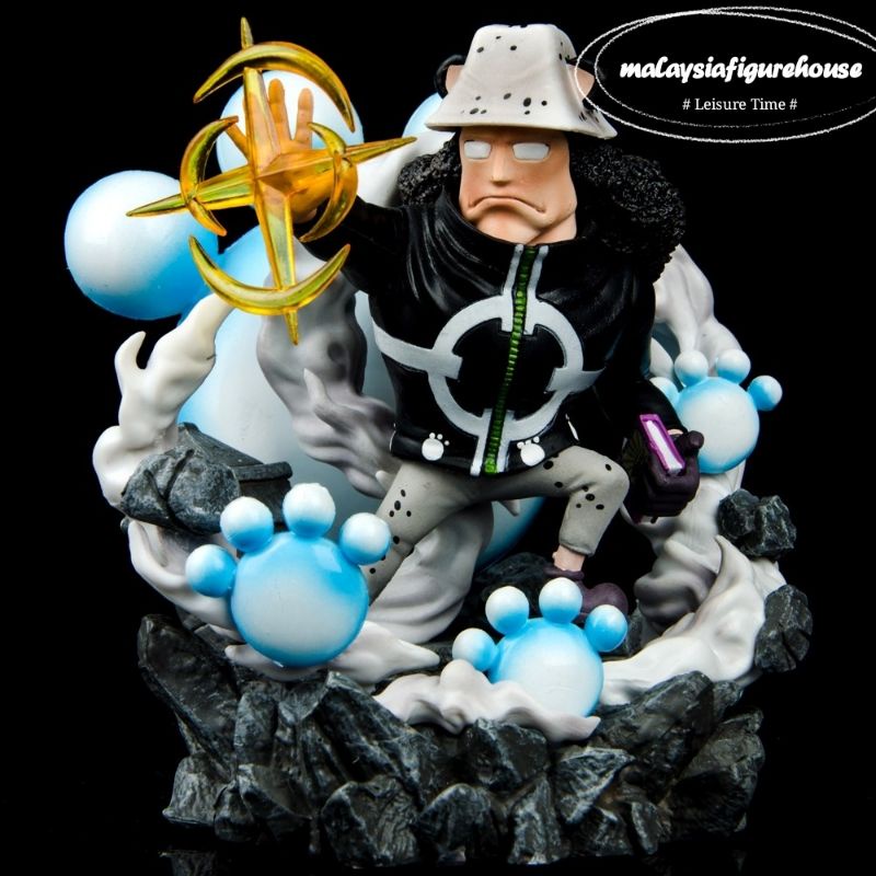 Ready Stock One Piece Anime Xz Seven Warlord Bartolomeo Kuma Copy Resin Action Figure Statue 海贼王动漫七武海巴索罗米熊港版手办模型 Shopee Malaysia