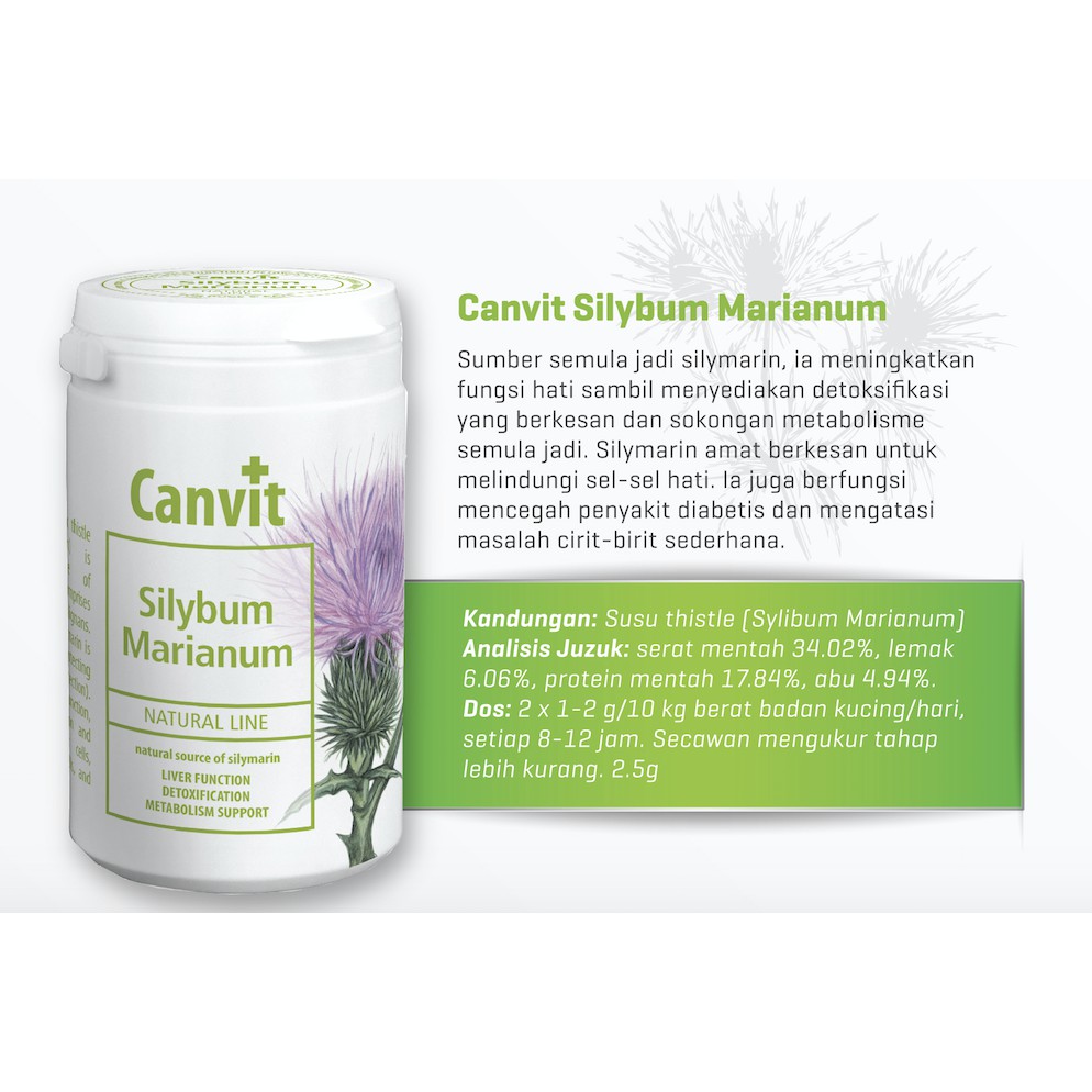 Canvit Silybum Marianum For Cats And Dogs 150gram Shopee Malaysia