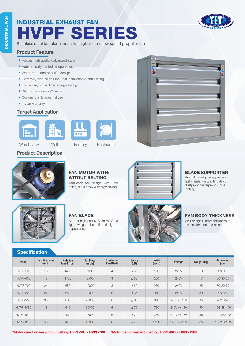 YET HVPF500(16") HVPF600(18") HVPF700(24") HVPF800(27") Full Stainless