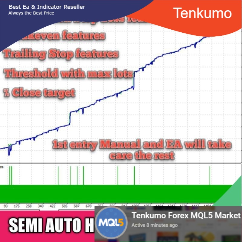 semi martingale forex ea reviews
