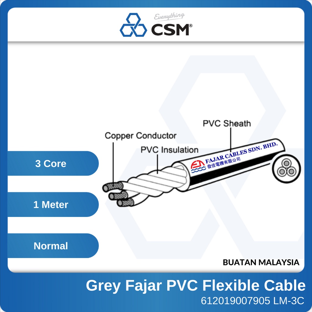 Buy Fajar 1 5mm X 3 Core Flexible Cord Cables 30 0 25 100 Pure Copper Cable 1 0 2 5 Trs Rubber Seetracker Malaysia