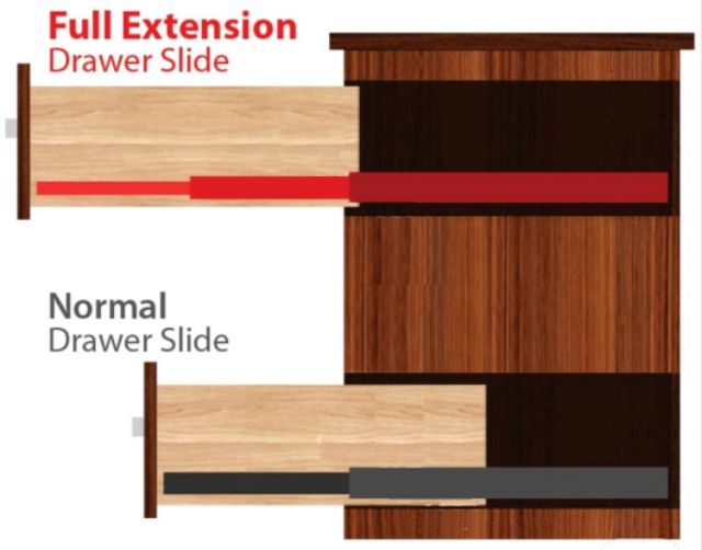 Heavy Duty Black Full Extension Drawer Slide 10 To 22 Drawer