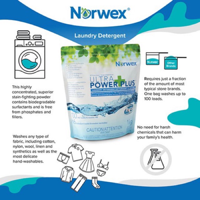 NORWEX UPP DETERGENT 250g/500g/1kg Shopee Malaysia