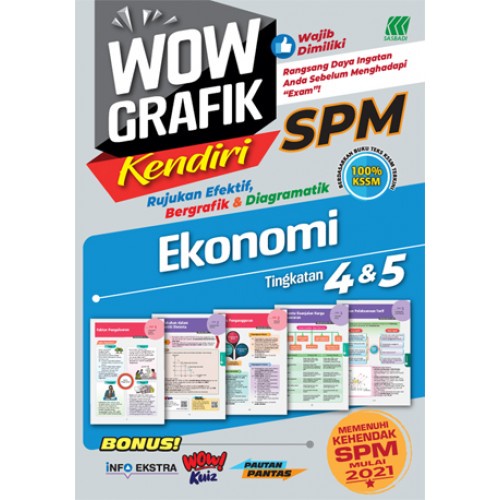 Buy [BC] SASBADI • Format Instrumen Pentaksiran SPM 2021 • Wow Grafik