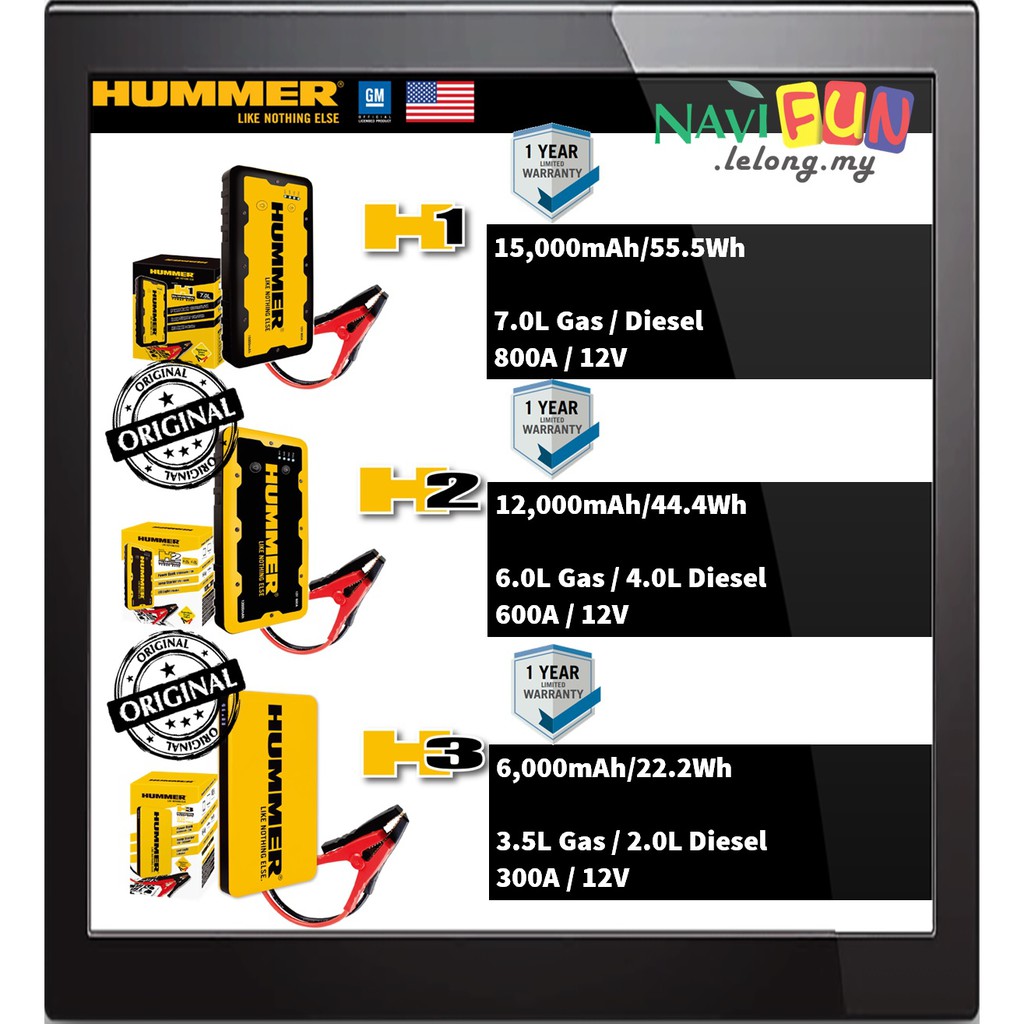 hummer h1 jump starter review