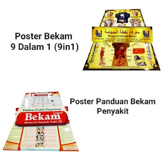 Poster Titik Bekam 9 in 1 & Poster Pandun Bekam (Ukuran Besar)  [FREE 6 VIDEO TUTORIAL BEKAM]
