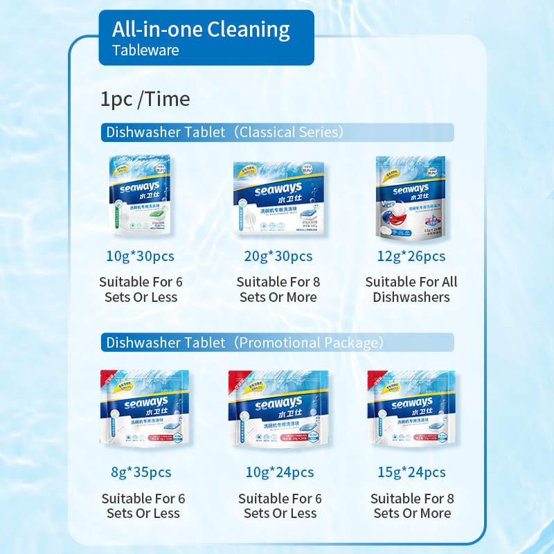 Must Premium Seaways Ready Stock 35pcs Dishwasher Tablets Capsule Antibacterial Power Ball Cleaning Agent Pencuci Pin... - Image 4