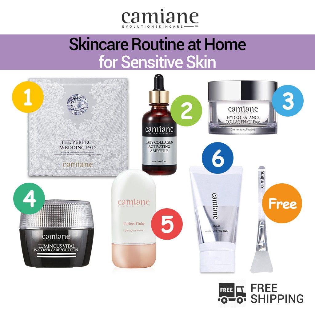 skincare routine sensitive skin