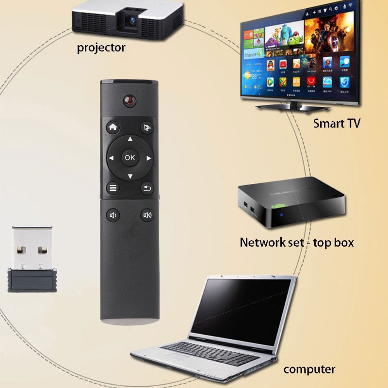 Versatile Essential Doublebuy Universal 2.4G Wireless Air Mouse Remote Control Android TV Box PC Purpose Quality - Image 4