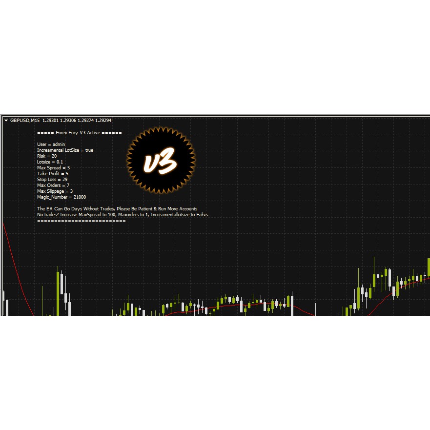 V3fx forex market how to win at roulette section betting