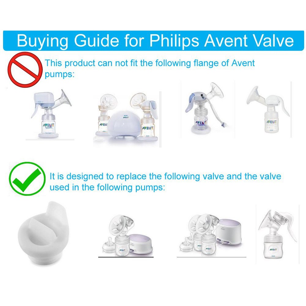 Philips Avent Spare Parts Malaysia Reviewmotors.co