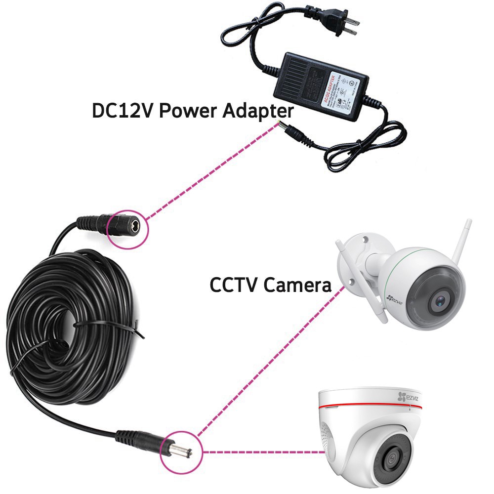 Cavo Prolunga DC 12V 5.5x2.1mm Per Telecamere CCTV E DVR - Lunghezza 3/5/10 Metri, Maschio-Femmina