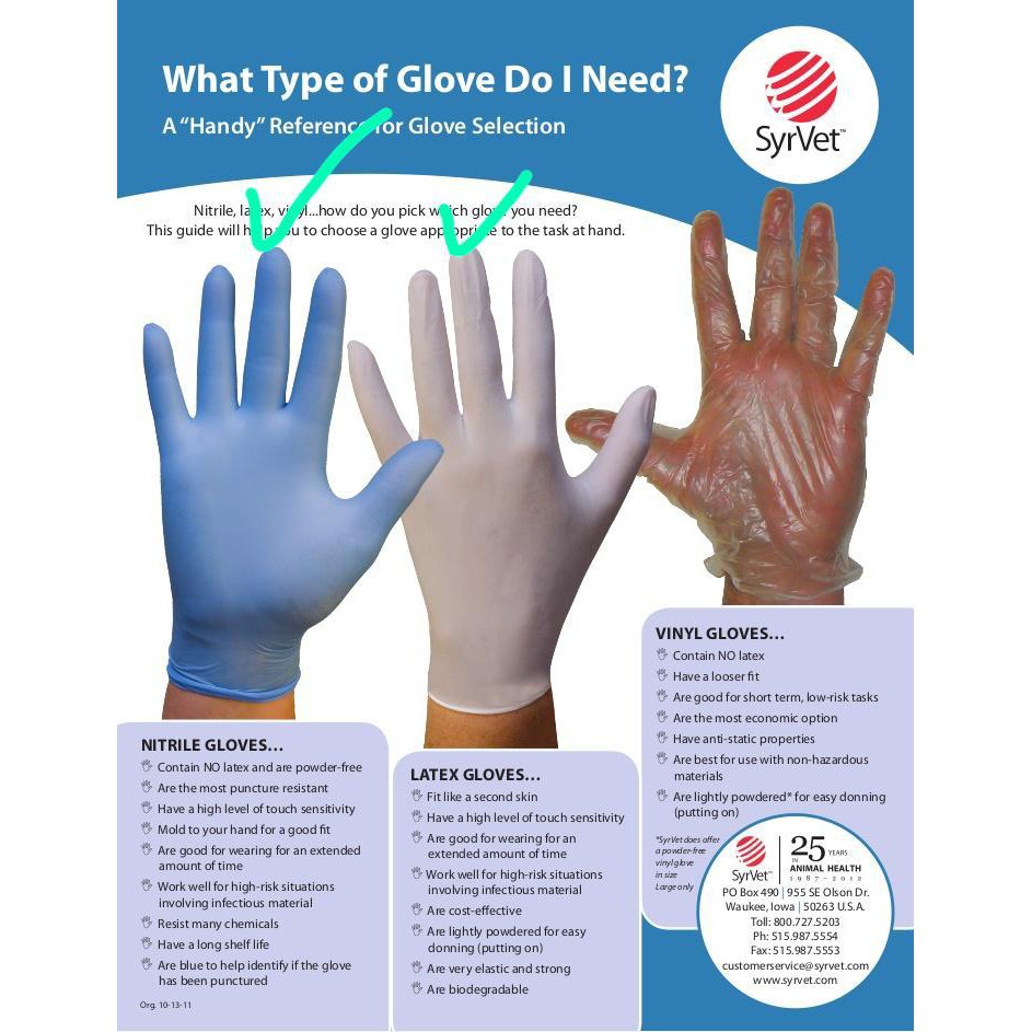 types of gloves used in hospitals