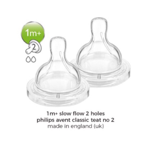 avent slow flow teats