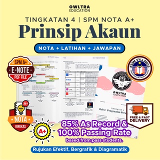 Buku Amalan Murah Rezeki Agar Prices And Promotions May 2022 Shopee Malaysia