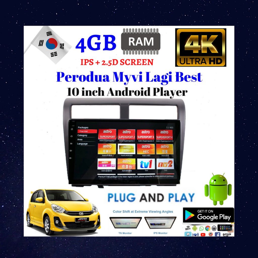 Issotta Perodua Myvi Lagi Best 10 1 Inch 4gb Ram Android Player Ips 2 5d Screen Wifi Gps Plug Play Shopee Malaysia
