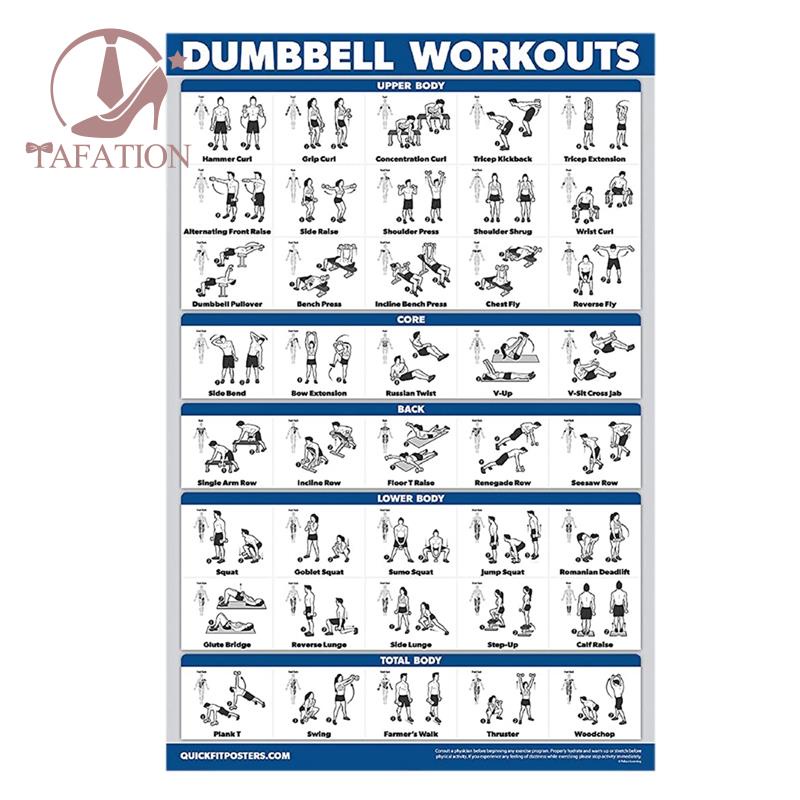 Fitness Workout Posters Bodyweight Exercise Posters For Body Workout