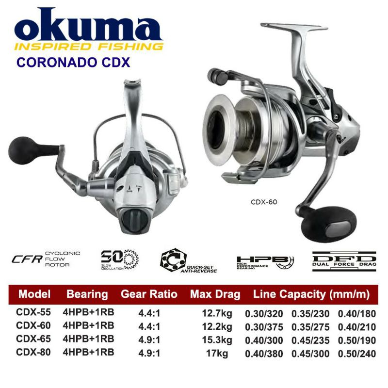 okuma cdx 80