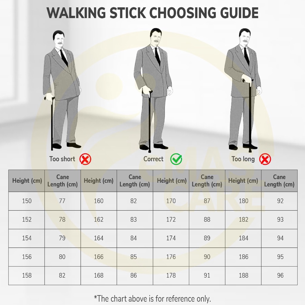 Walking Stick Height Chart | ubicaciondepersonas.cdmx.gob.mx