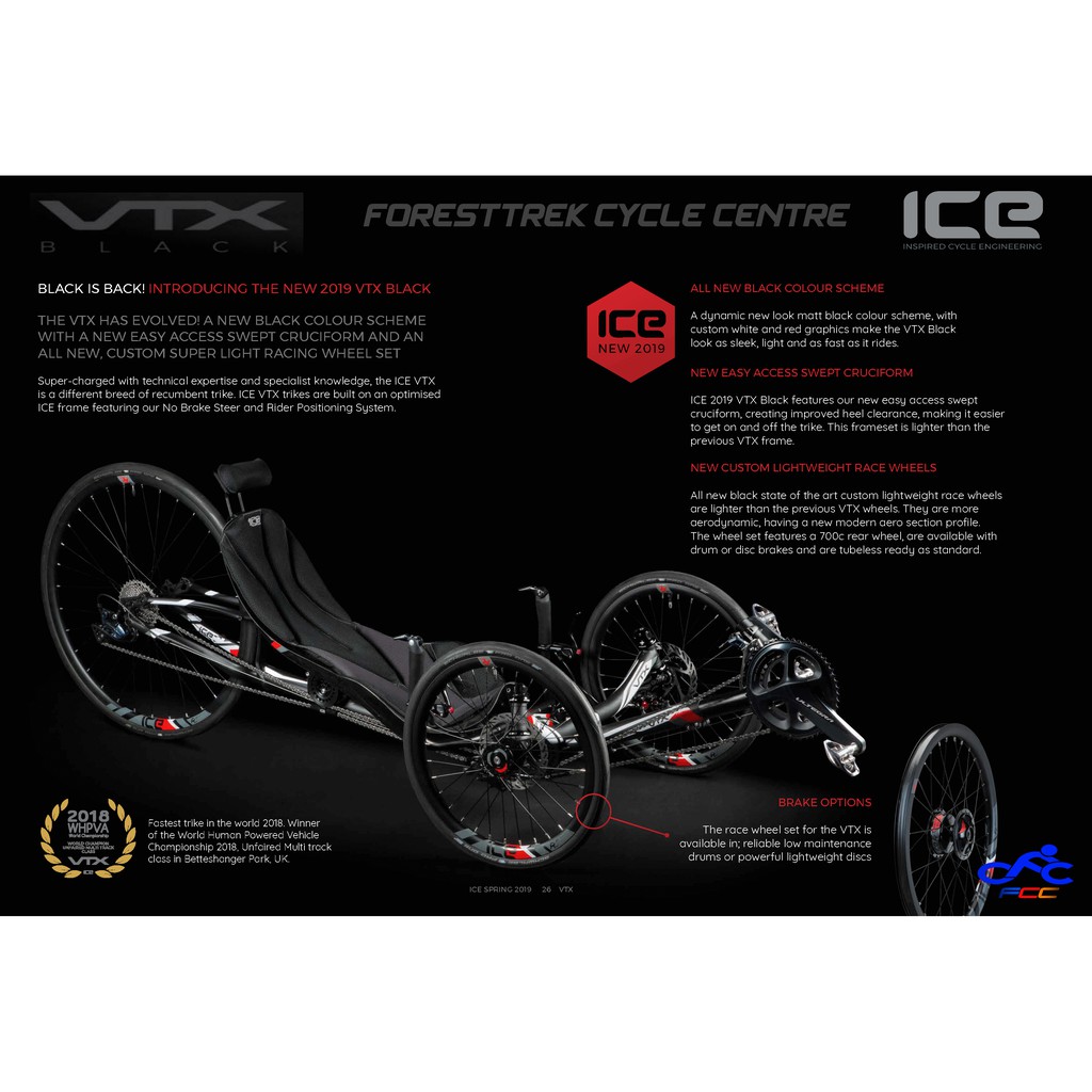 ice vtx price