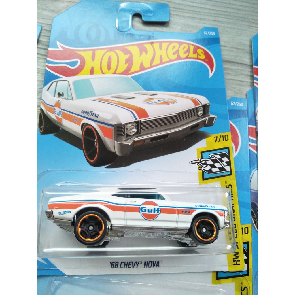 hot wheels gulf cars