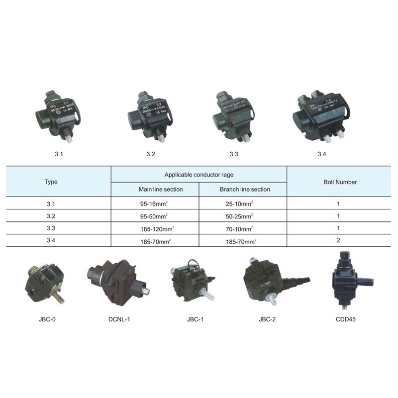 🔥Ready Stock🔥 IPC Connector / Insulation Piercing Connector / ABC Cable