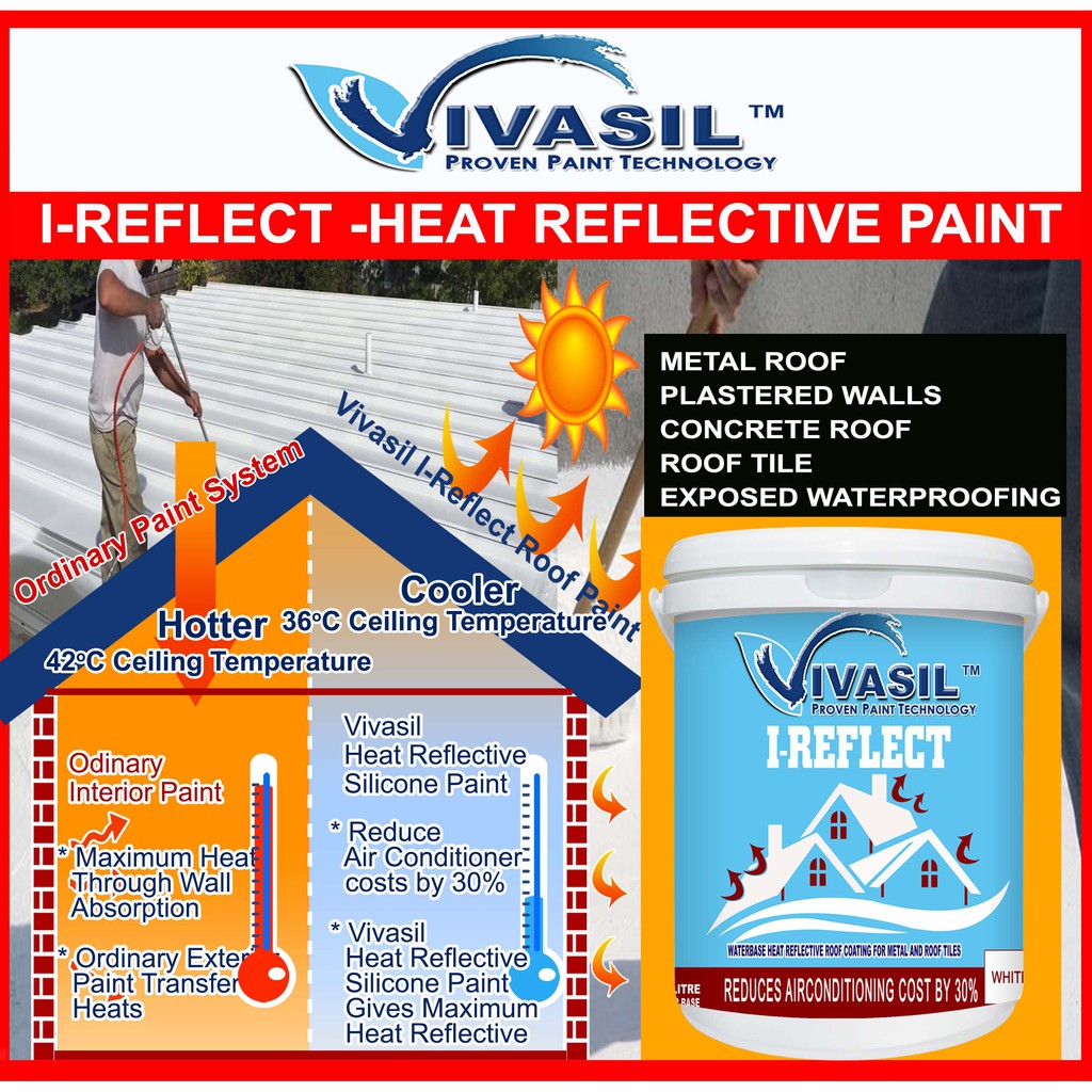18LITRE VIVASIL IREFLECT WATERPROOF COATINGFOR CONCRETE ROOF EXPOSED