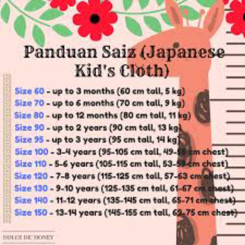 PANDUAN SAIZ BAJU KANAK-KANAK | Shopee Malaysia