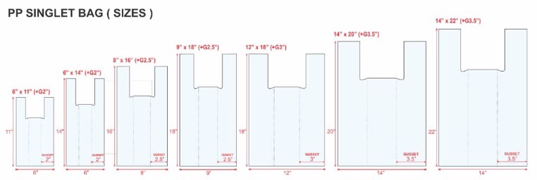 plastic bag size