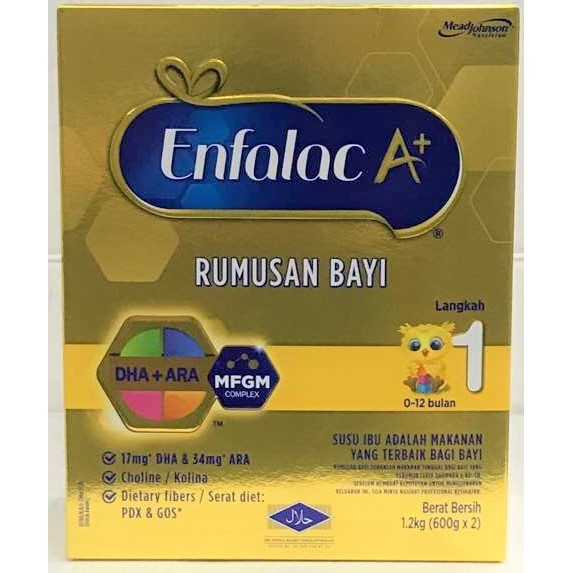 Enfalac A+ Step 1 0-12m (1.2kg) exp 01/2021 | Shopee Malaysia