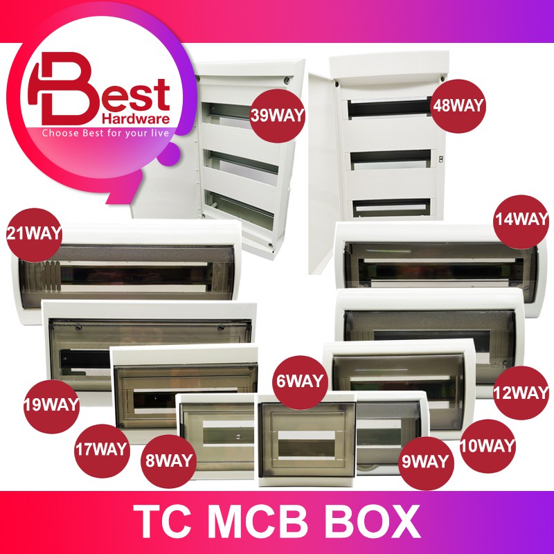[ REDUCTION MYR 0.04 ] Best hardware - 17 way- 48 way pvc mcb box ...