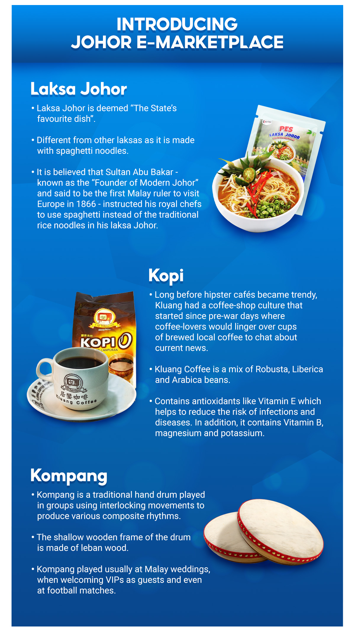 Shopee x Johor E-Marketplace
