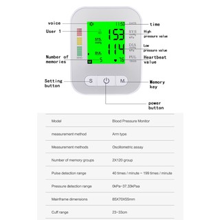 BabyQueen🌼 Arm Type Blood Pressure Machine Mesin Tekanan ...