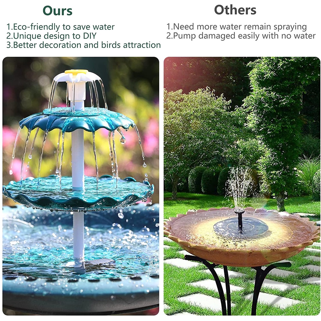NEW Solar Power Three-Tier Water Garden Fountain Outdoor Decoration Birdbath Ivo 