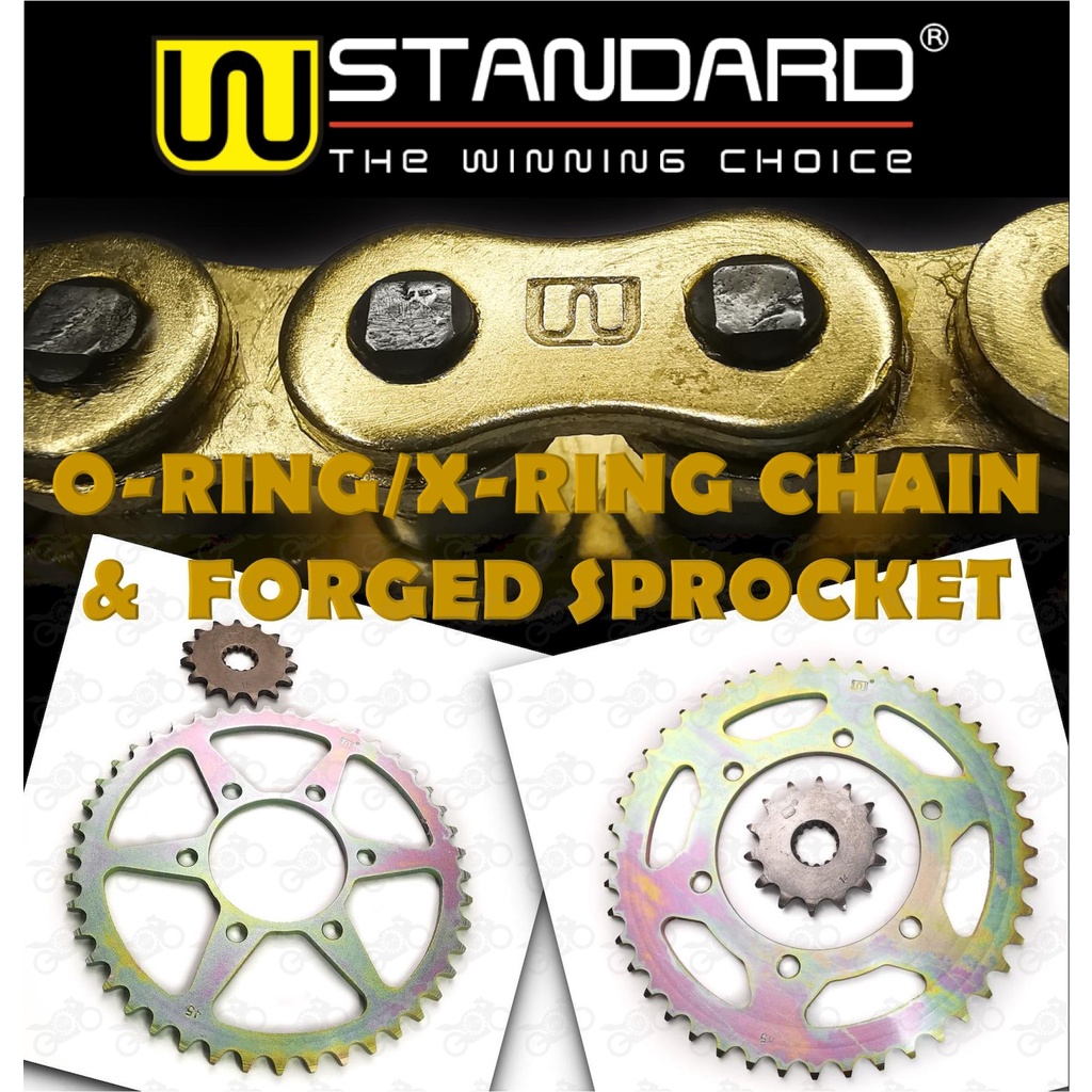 sprocket r25