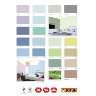 Jotun Jotaplast Max 7L Garden Path 5457 Emulsion Paint 