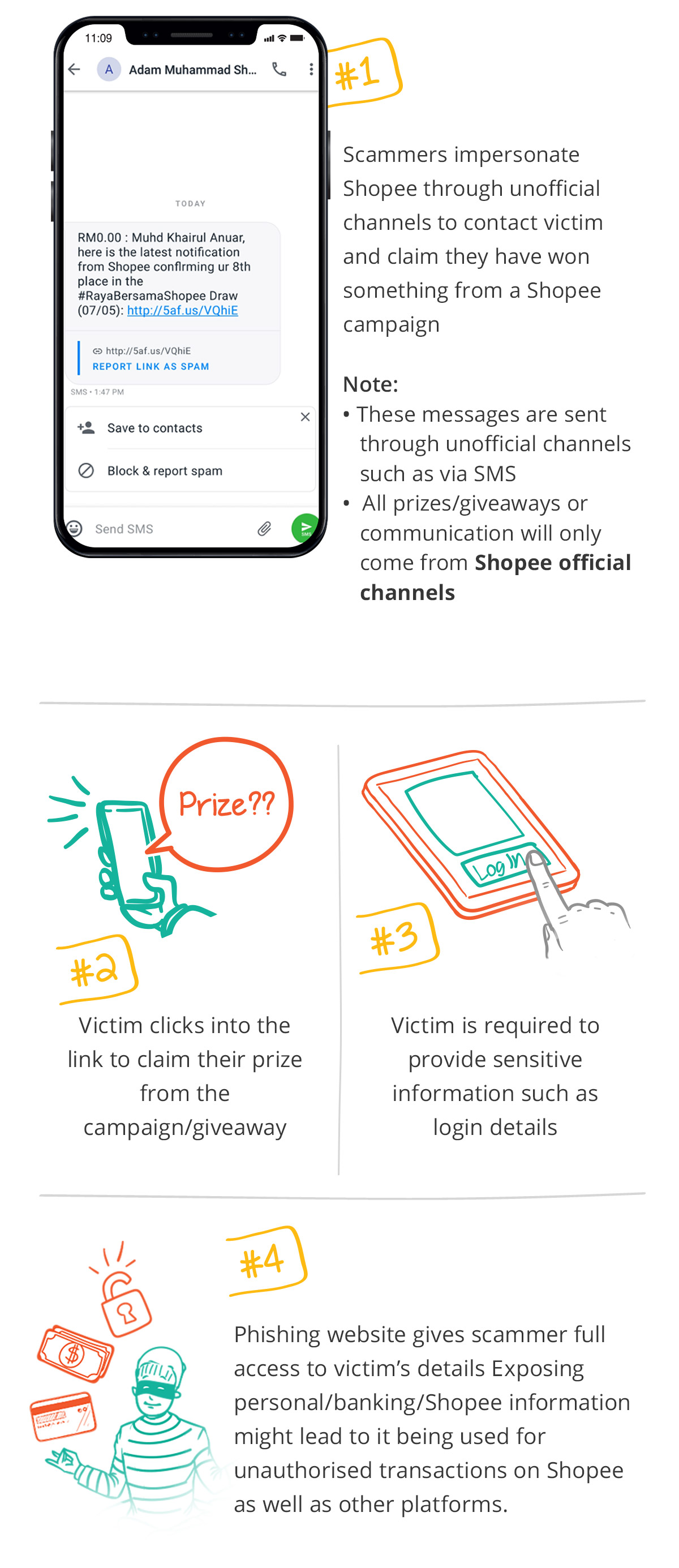 Online Shopping Safety Tips 2022 | Scams To Avoid | Shopee Malaysia
