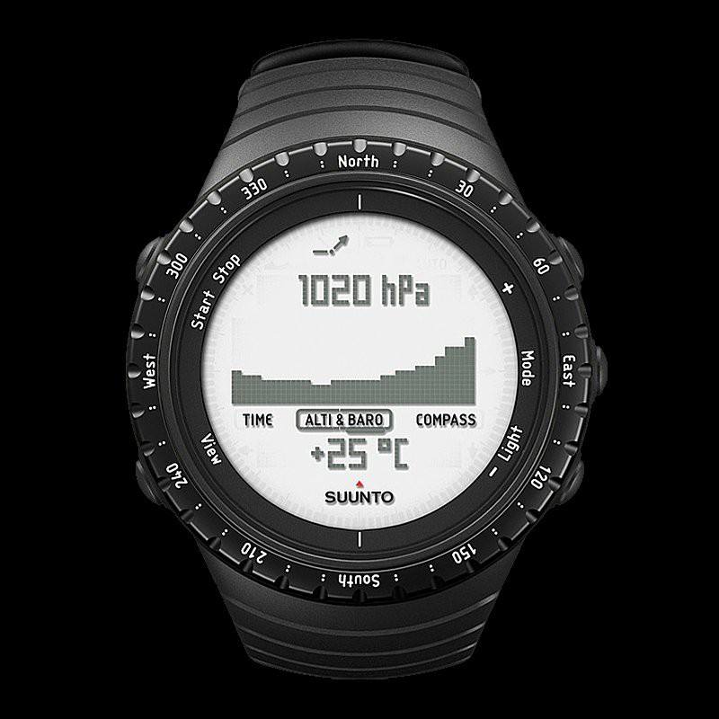 core regular black suunto