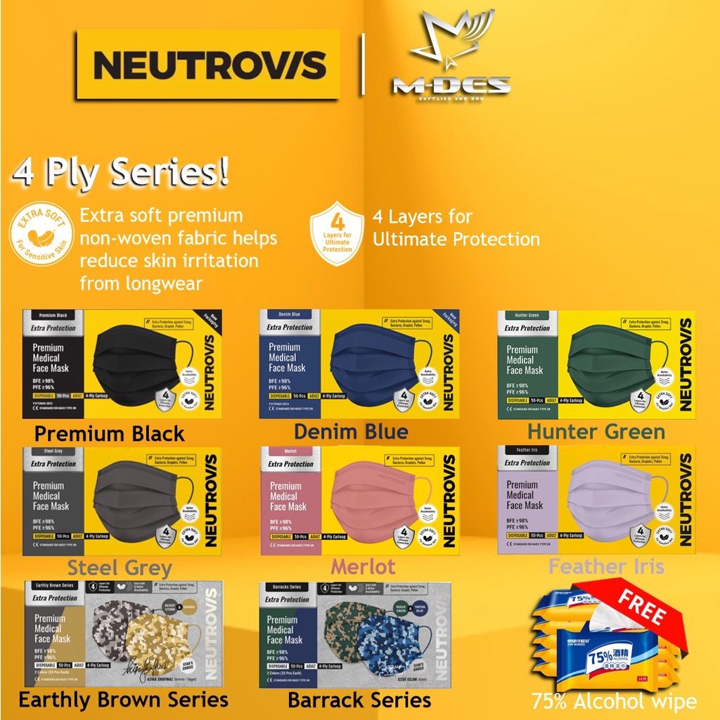 neutrovis mask shopee