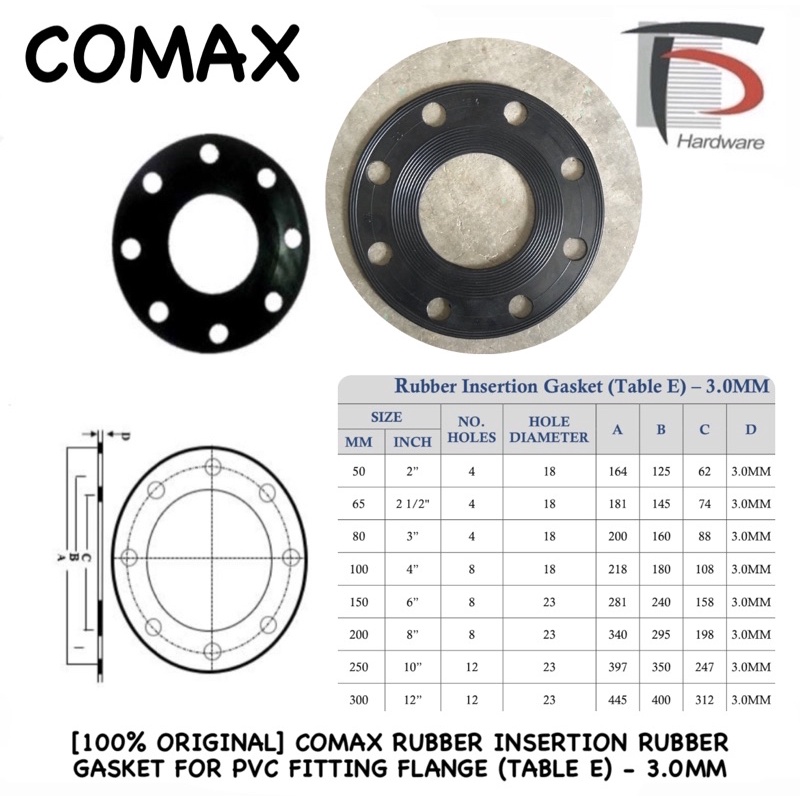 [100 ORIGINAL] COMAX RUBBER INSERTION RUBBER GASKET FOR PVC FITTING