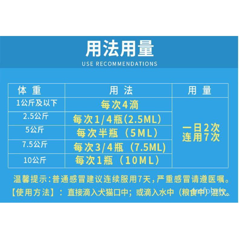 Buy Pet Healthcare Medicine Meibei Huizhong gankang pet cat dog 