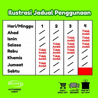  Penyelesaian Resdung  Nomo Sniz Ubat Homeopati untuk Resdung Bersin ...