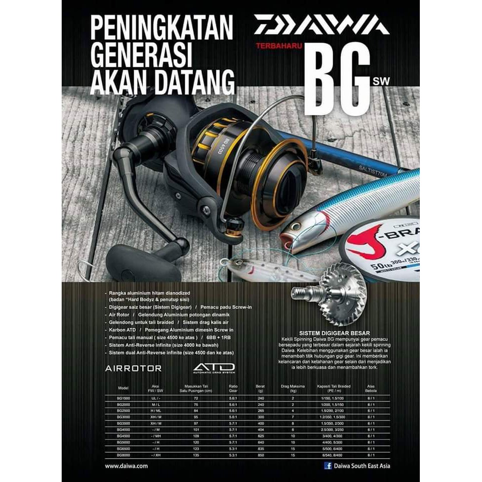 reel daiwa bg 8000