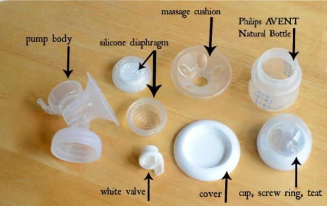 philips avent diaphragm