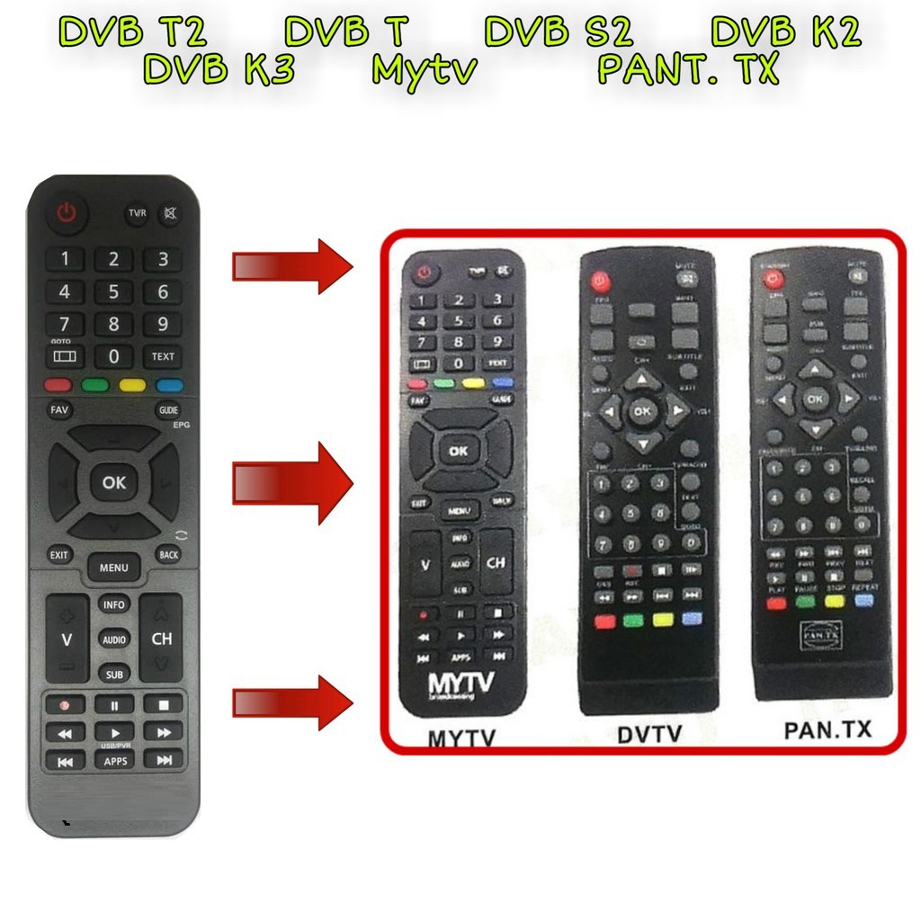 mytv remote my tv remote universal Shopee Malaysia