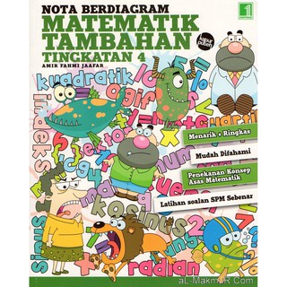 Buku Addmath F4 2020 / Buku Teks Kimia Tingkatan 4 Kbsm Anyflip / Indices, surds and logarithms