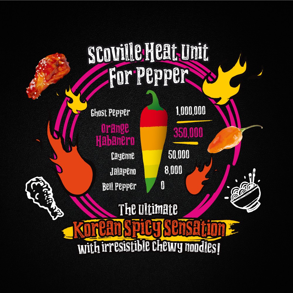 Habanero Cup Noodles Spicy Chicken (2 Cups) PGMall