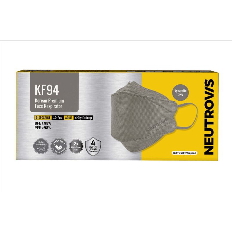 neutrovis kf94 MASK Black, grey,navy blue Shopee Malaysia