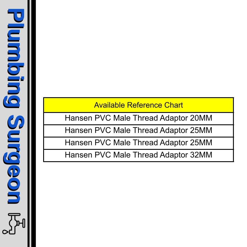 How To Read PVC Pipe Markings – FORMUFIT, 51% OFF